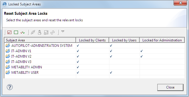 This image shows the Locked Subject Areas dialog.