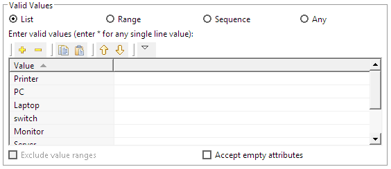 This image shows the valid values using the list option.