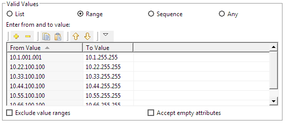 This image shows the valid values using the range option.