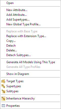This image shows the context menu for item types.
