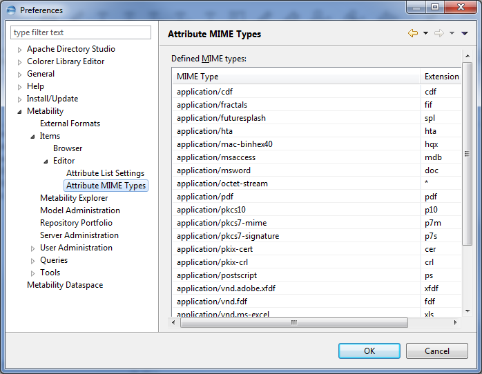 This image shows the Attribute MIME Types in the Editor option of Items in Metability preferences.
